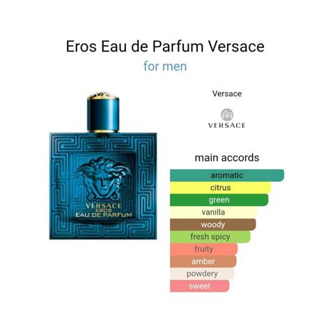 where sellsdifferent sizes of versace eros|Versace Eros refill.